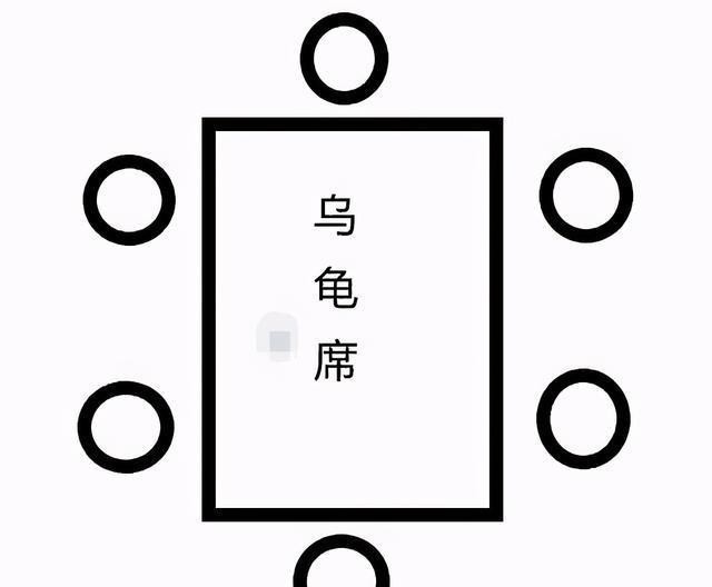 讲究|老话“菜不摆三,筷不成五,席不坐六”,这些饭桌规矩有啥讲究?