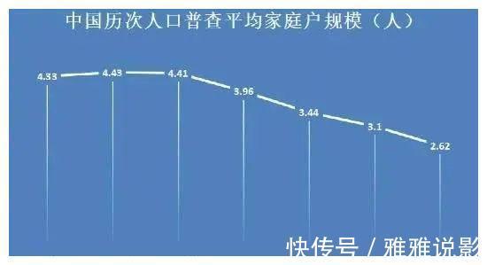 生育|不生孩子,女人就能得到公平吗?