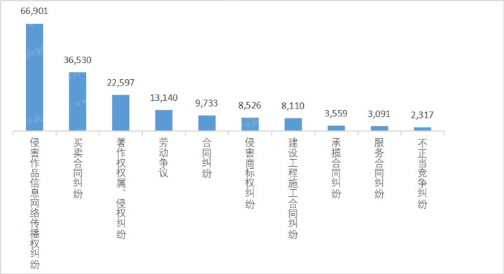 企业|2020年注销教培企业13.6万家，谁在黯然退场？