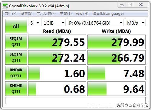 18t|a&s测评｜WD Purple Pro 18T监控紫盘