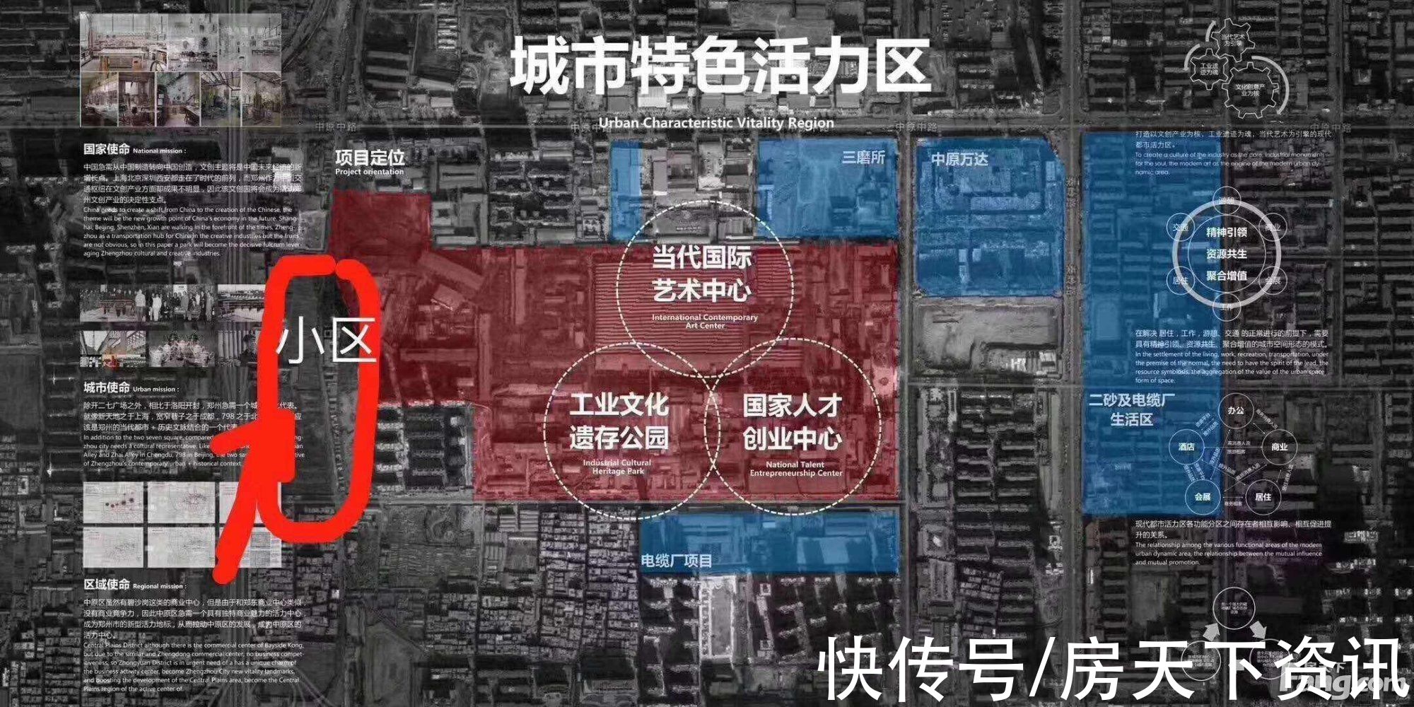 保利|请查收从郑州中原热门楼盘现场传来多张谍照（组图）