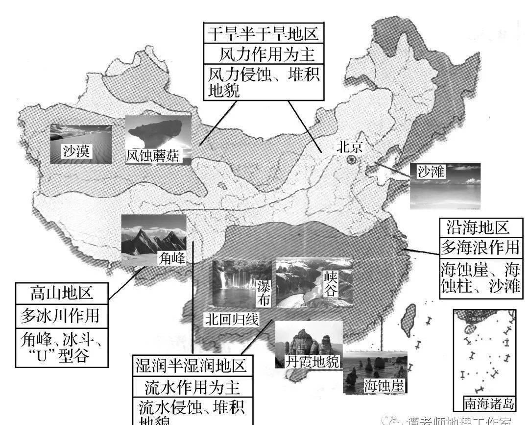 作用为主|【玩转地理】外力作用有哪些形式？是如何影响地貌的？