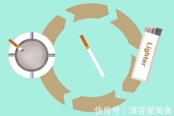 肺癌|烟龄超30年的人,突然戒掉香烟,是保命还是害命?