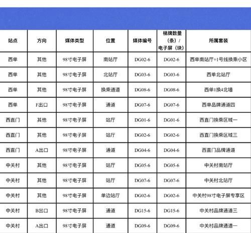 网友举报余景天的线下应援，杭州广州大屏都被撤，不退赛也自身难保