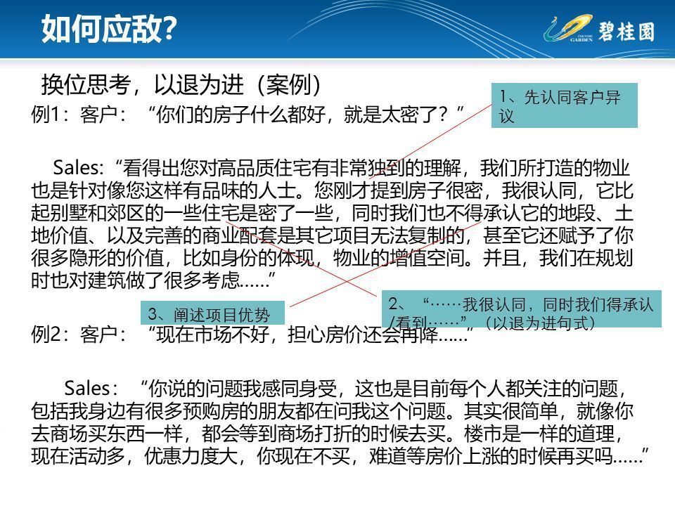 技巧|碧桂园销冠全套逼单技巧，助你做好房产销售