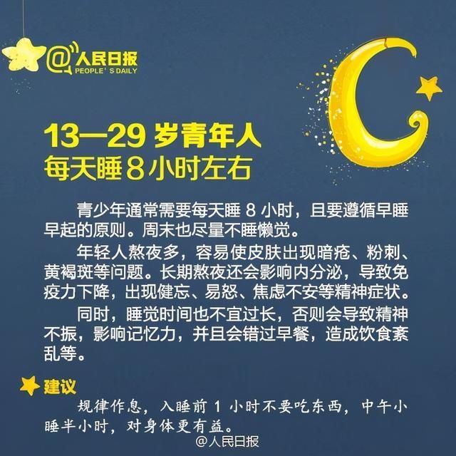 最新：超8成中小学生睡眠不足！家长注意！各年龄段睡眠时间不同