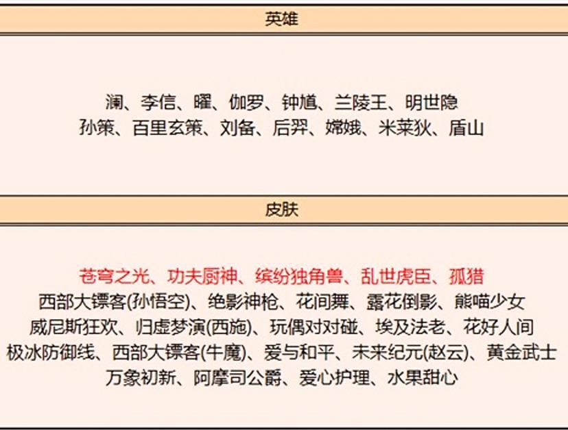 碎片|15号更新，史诗皮肤6选1，永久史诗8选1,88碎片留给小乔巨赚