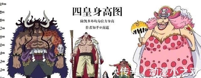 海贼王|海贼王身高对比图,香克斯四皇最矮,藤虎还没斯慕吉的腿高
