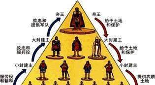 西方|条顿之殇——既是西方骑士的巅峰，也是走下神坛的转折