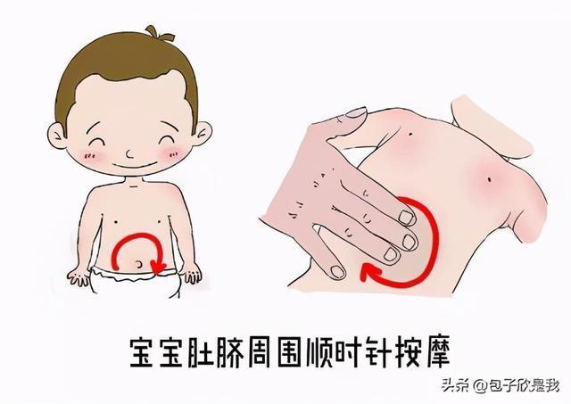 舌苔|过年期间宝宝积食了,就用这些方法,百试百灵