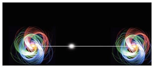 光速并非宇宙中的极限速度，与这几种速度相比，简直是龟速