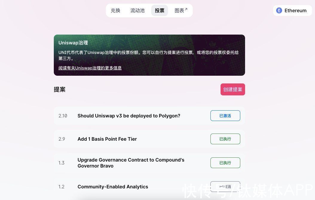 unisw从逐利到协力 「DAO」阻且长