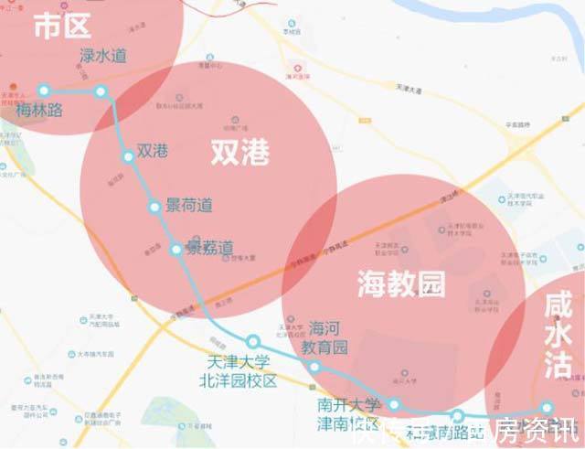 规划|天津外环旁“老”板块,衔接新梅江,又有怎样变化?