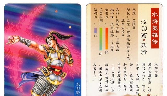 花荣|梁山八骠骑中,排名怎样第一是花荣还是徐宁