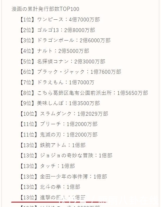 巨人为何被称为神作，这3大数据足以证明