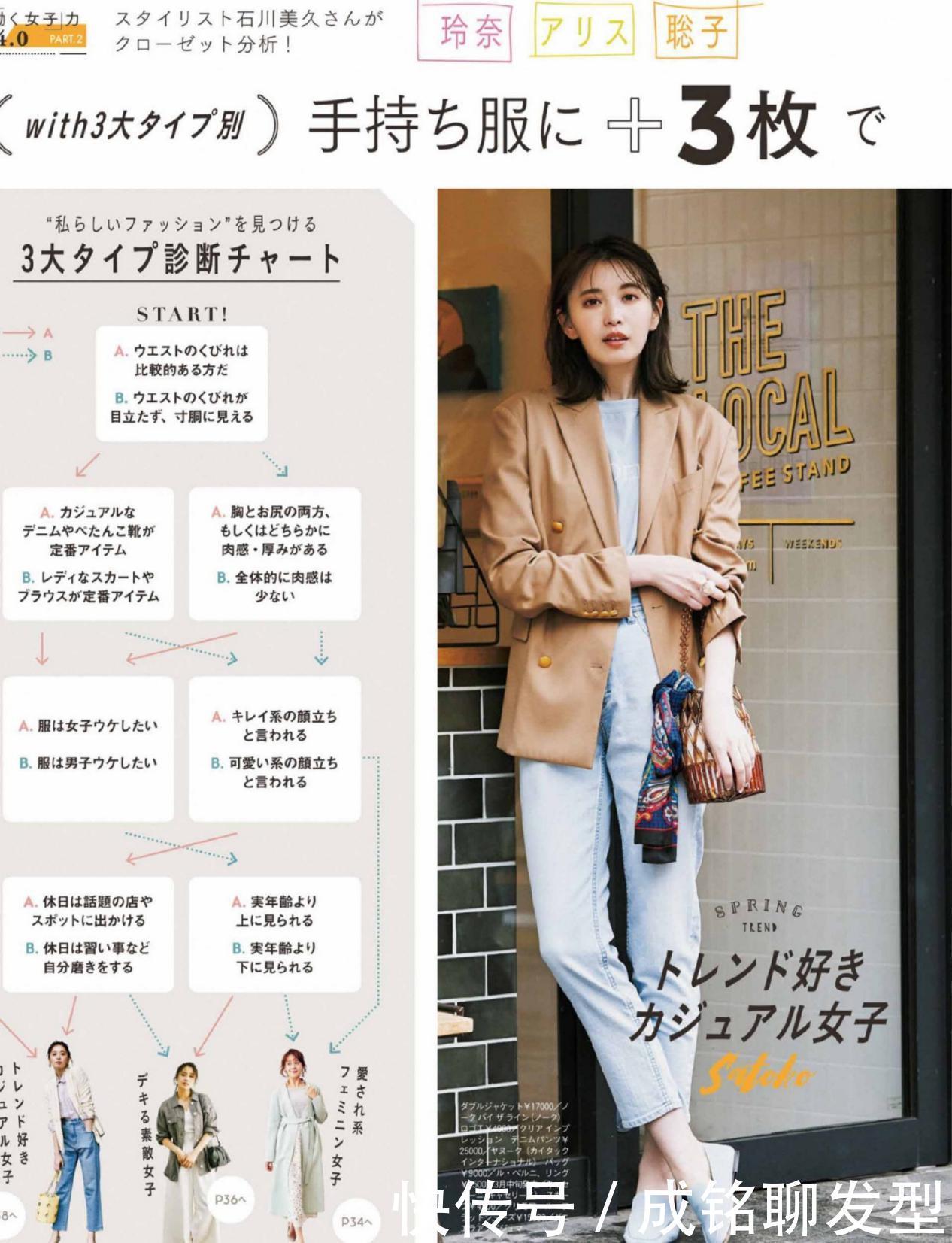 服装要精不要多！早春穿搭必选的三个经典单品，百搭时尚又接地气