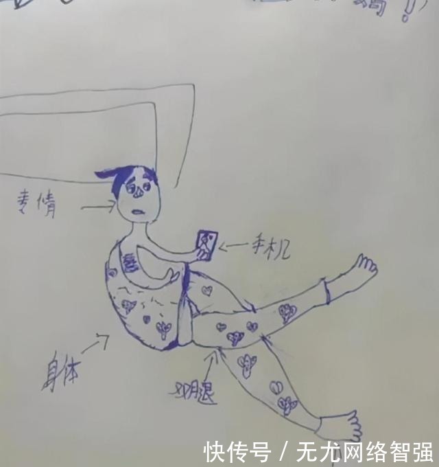 “妈妈3天没打我了”，老师让孩子画妈妈睡姿，收上来后笑翻天