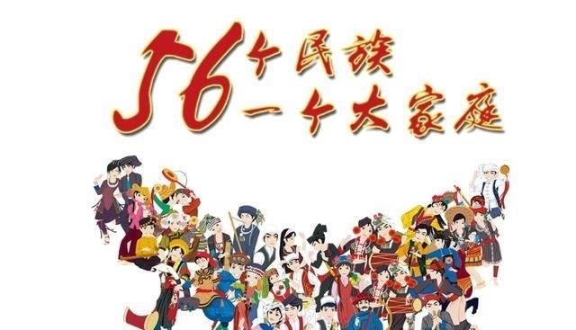 划分|建国初期统计中国有400多个民族,最终是如何定为56个的?