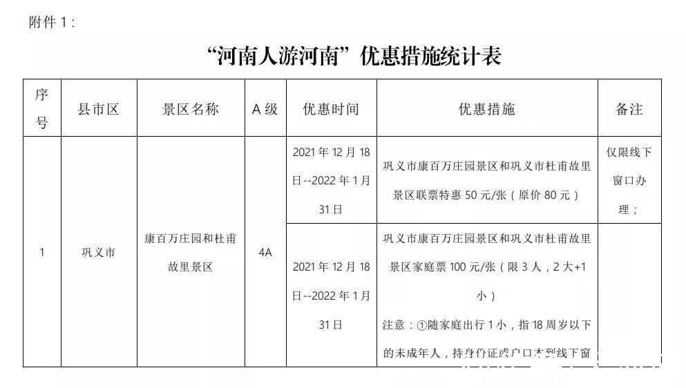 半价|郑州多家景区推出门票免费、半价等优惠政策