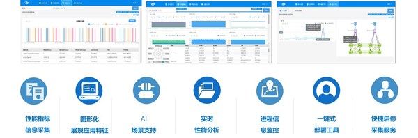 管理平台|SC20浪潮发布新一代ClusterEngine，支持HPC+AI多负载业务