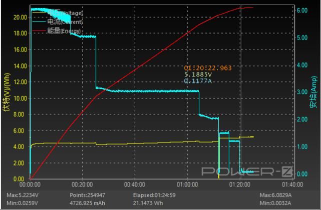 对比|选realme Q2还是红米Note9，看完对比就清楚了