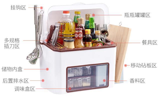 人性设计|房子装修,活了大半辈都没见过这17大人性设计,890万业主转发赞