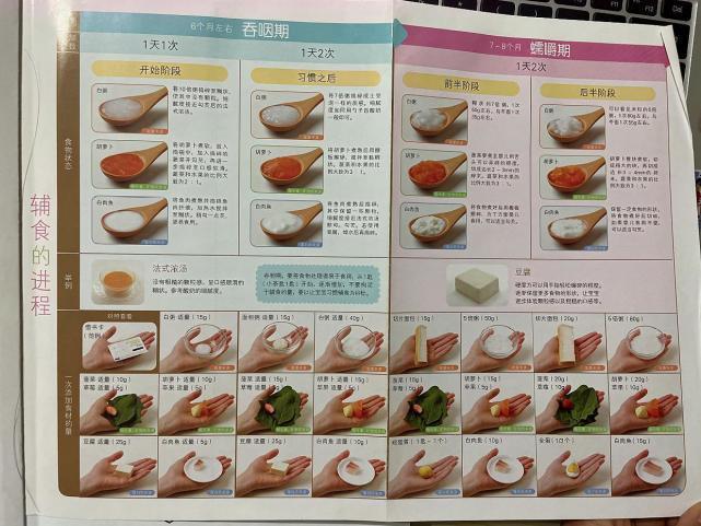 辅食|添加辅食后,避开三个“不当做法”,不然营养不足,吃再饱也没用