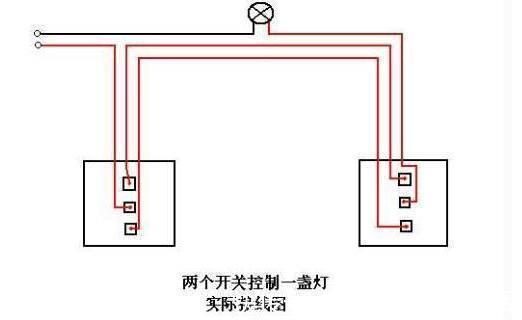 复合亚克力|老师傅精心准备：10个永不过时的装修建议，一辈子受用