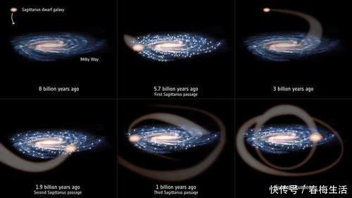 研究 最新研究太阳系是从灾难中诞生，如果它不撞银河系就不会有人类