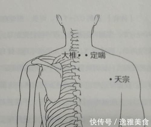 夹脊穴|盆腔炎按摩哪里？哮喘最有效的穴位，最容易疼痛的腰眼穴在哪里？