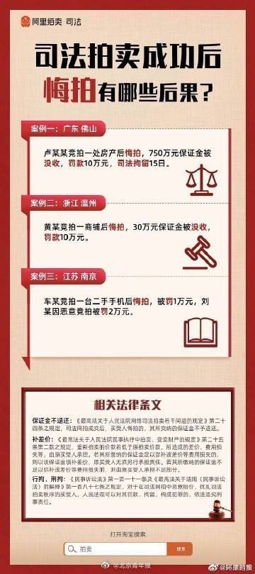 阿里|司法拍卖游戏王卡牌“青眼白龙”出天价，被官方喊停