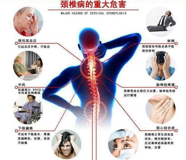  头晕|生姜盐水，不出半月，头晕手麻不见了，连颈椎病肩周炎也消了