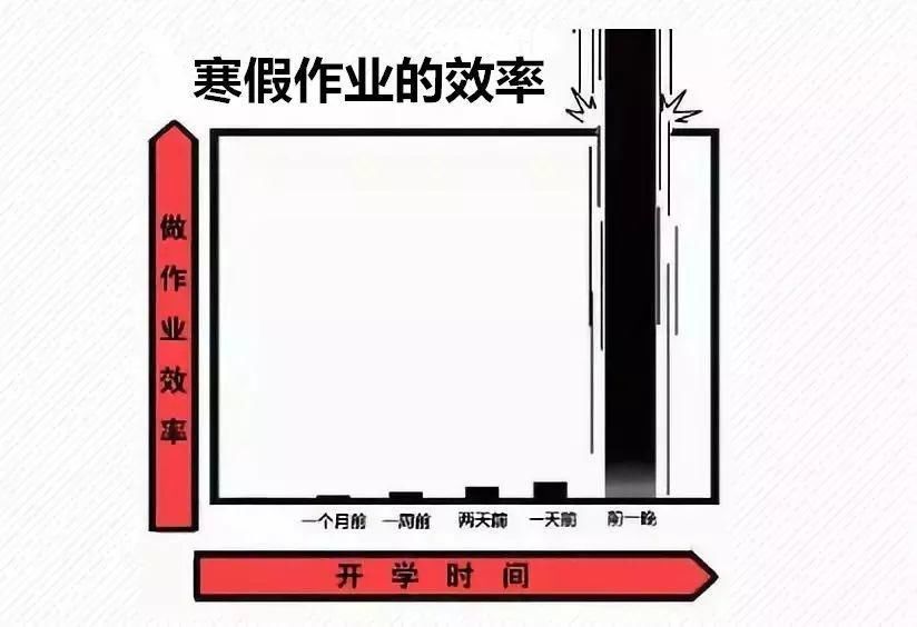 最新：开学通知！