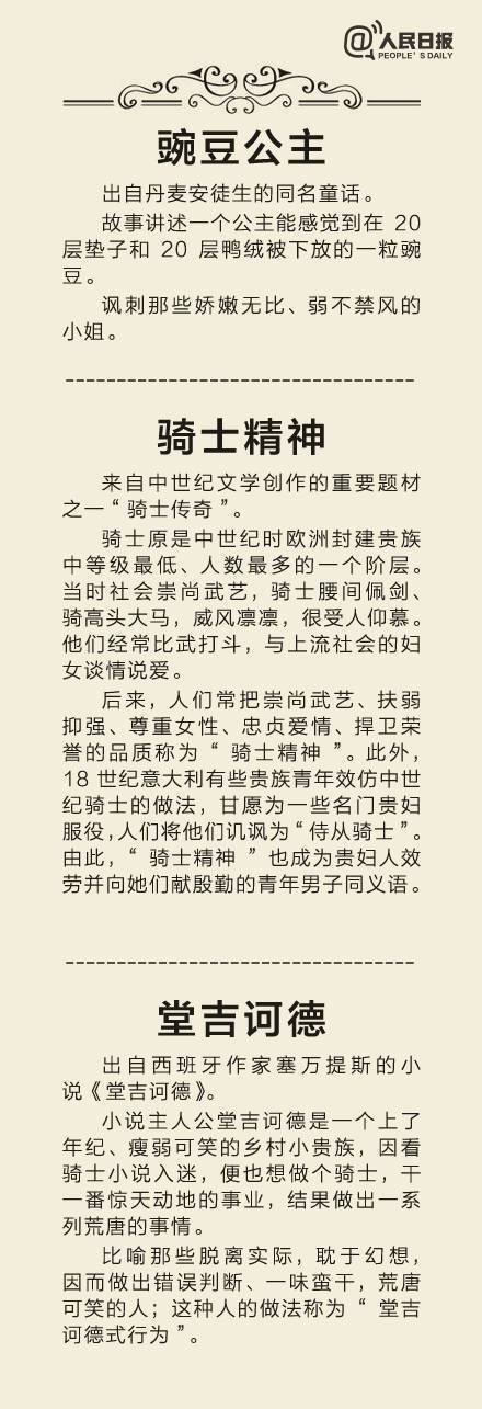 典故|30个最经典的世界文学典故，你知道多少？