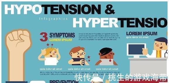 关键期|60~69是长寿的“关键期”，记好这“5防”，其实长寿并不难