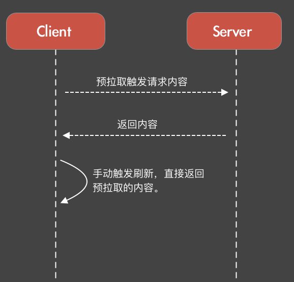 优化|客户端加载耗时优化方案（上）