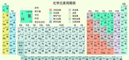 大多数星系中央都有一个黑洞，宇宙为什么要这样安排