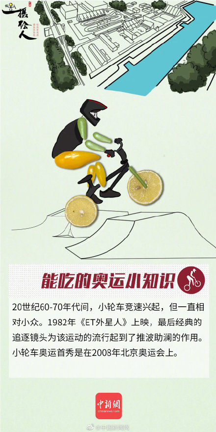 好吃的奥运科普又双叒叕来啦(第4期)