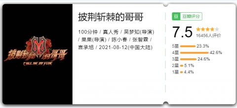 披荆斩棘的哥哥|连夜打的马赛克，打对了！