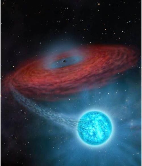 郭守敬 中国科学家发现银河系超级黑洞,70倍太阳质量改写恒星级黑洞纪录