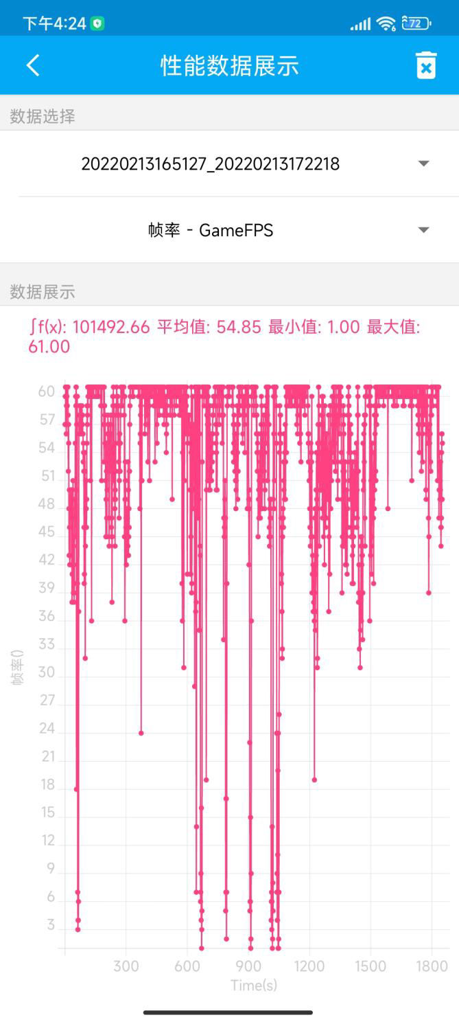 Redmi|【IT之家评测室】Redmi K50 冠军版评测：满帧高刷秒充，才叫冠军