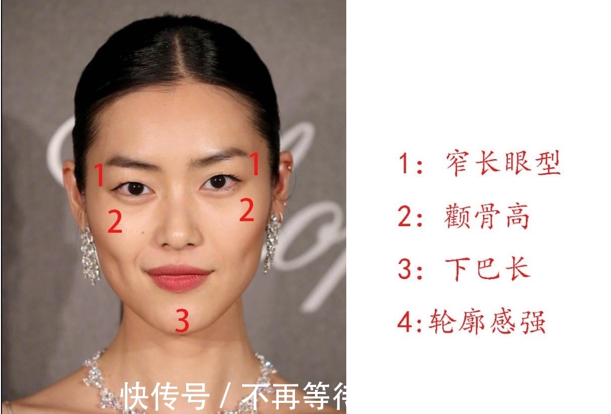 穿衣|看了那么多穿衣模板，还是不会穿？掌握2点穿搭思路，穿搭简单了