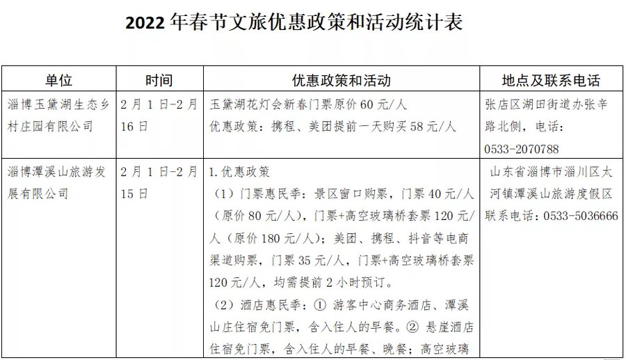 冰瀑节|51项活动，42项优惠……“淄在过年”春节文旅活动季开启