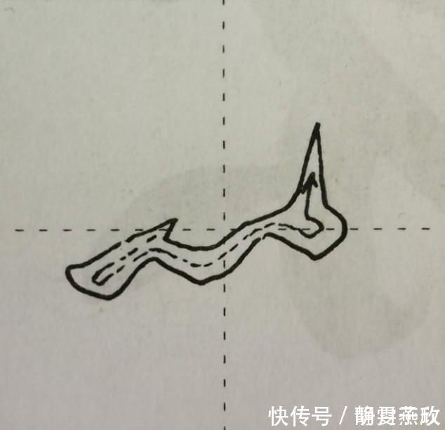 《兰亭序》点画之四三点水、横三点、横