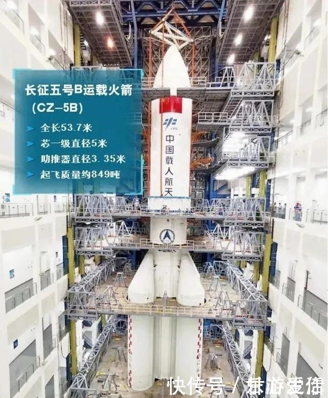 发射 大型、重型和超重型——商业发射服务的未来是地月经济