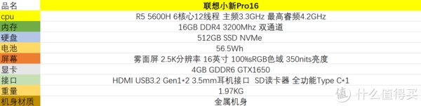 联想|2021年9月开学季笔记本全价位推荐指南（中）