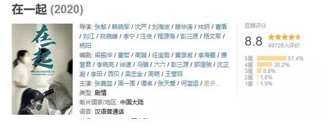 《在一起》获国际大奖，中国故事何以感动世界？