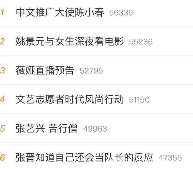 j9个字冲上热搜陈小春的格局,打了多少两面三刀的脸