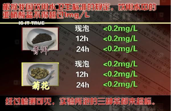 菌落总数|隔夜的东西究竟哪些能吃？哪些不能吃？