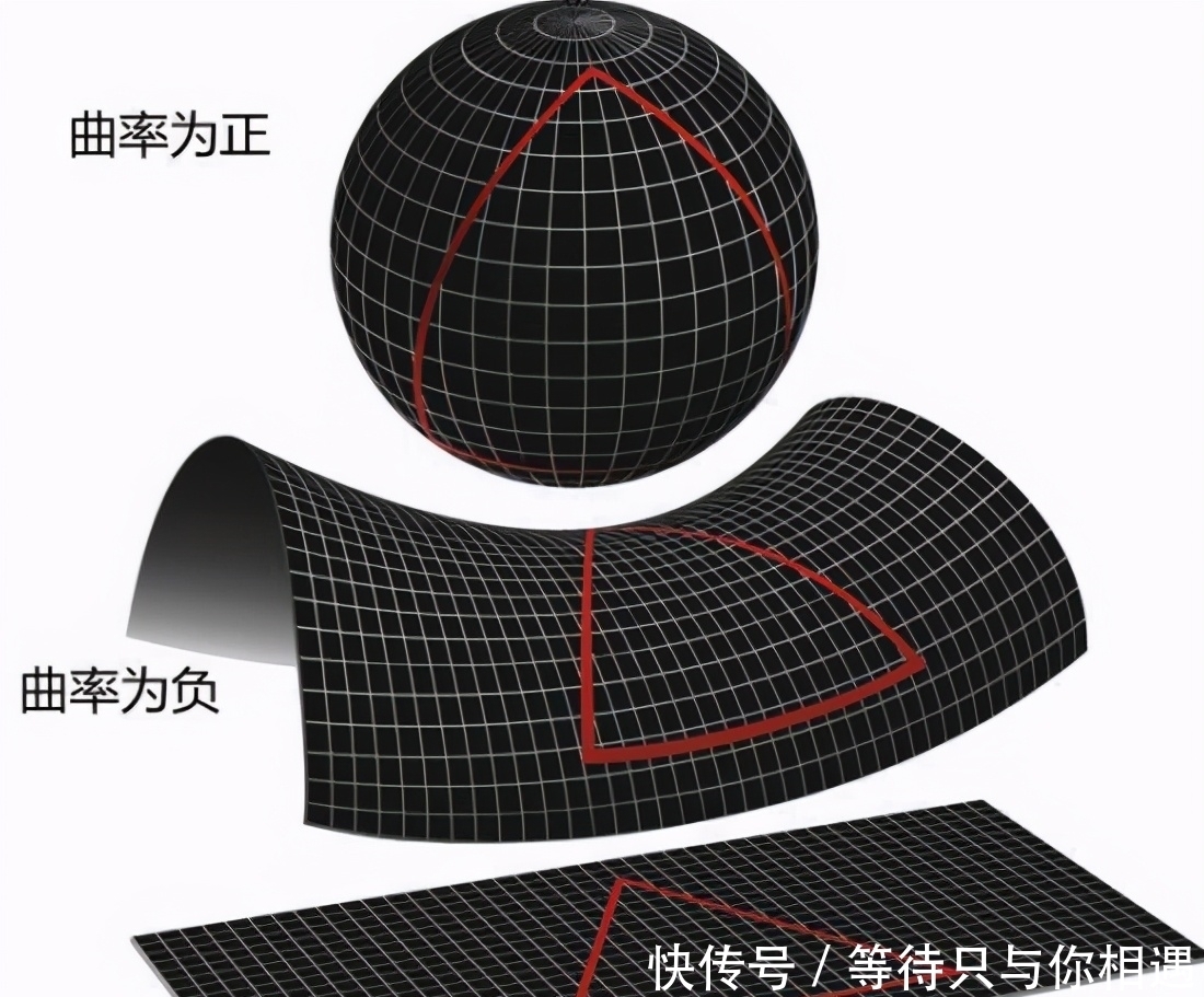 已知宇宙半径465亿光年，如果我们飞出这个范围，会看到什么？